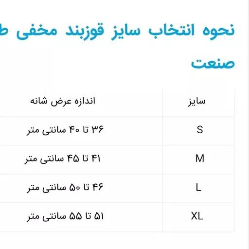 قوزبند پروانه ای (قوزبند مخفی) طب و صنعت