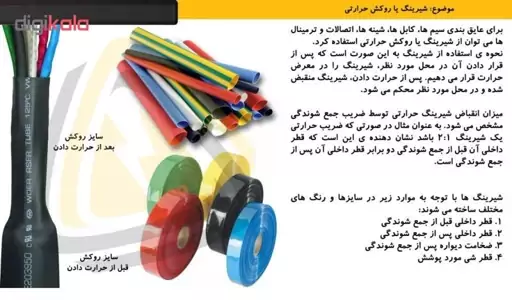 روکش حرارتی مدل Diameter 4.0 