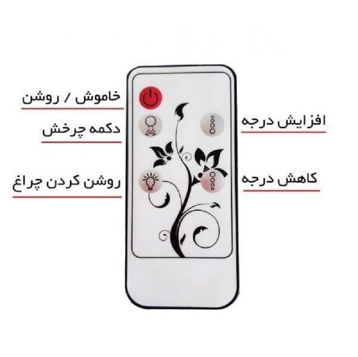 پنکه رومیزی استارک بدون پره مدل ST-TV50BL