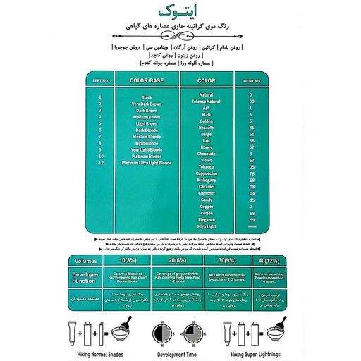 رنگ موی ایتوک شماره 4.0
حجم 100میلی رنگ قهوه ای متوسط


