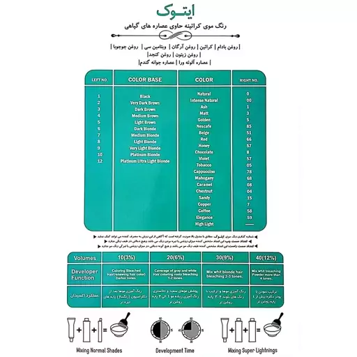 رنگ مو ایتوک شماره 7.0 حجم 100 میلی لیتر رنگ بلوند متوسط

