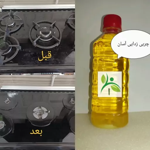 محلول چربی زدا