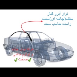 نوار آبندی آبرو  جدید کنار سقف(چکمه ای)اصلی سمت راست سمند