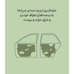 عایق صدای درب جلو و عقب خودرو  شاهین برای جلوگیری از صدای چرخ وباد 