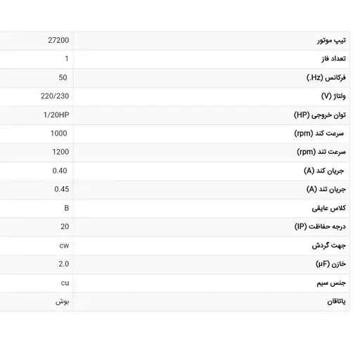 موتور کولر پرتابل الکتروژن