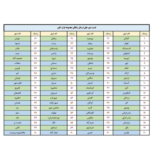 دیوارپوش سبز برجسته 