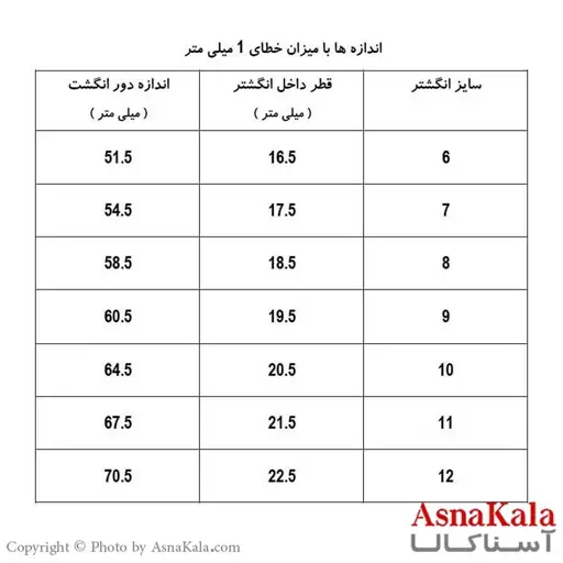  انگشتر طلاروس زنانه مدل پرنگین Talaroos Ring کد ANG1968W