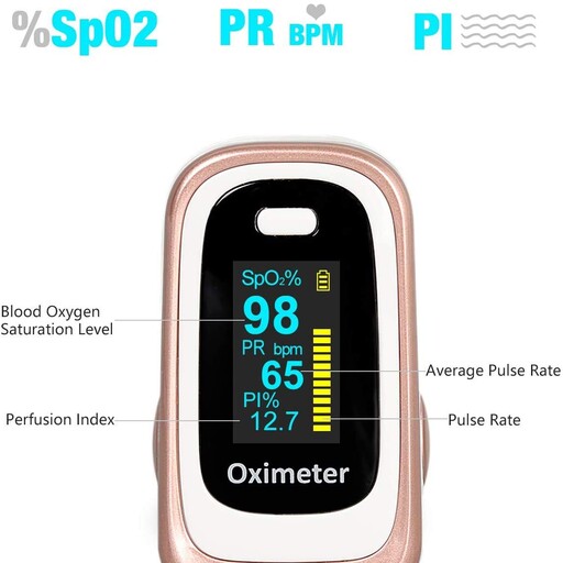 پالس اکسیمتر نوک انگشت  SpO2 