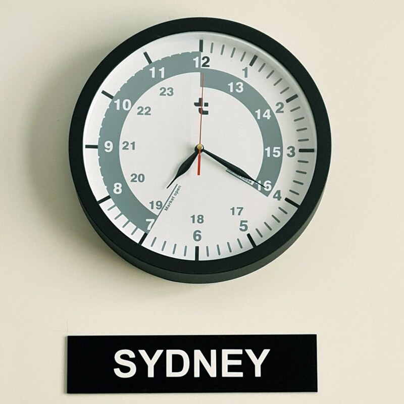 ساعت های دیواری بازار جهانی-نیویورک، لندن، توکیو، (3 شهر)