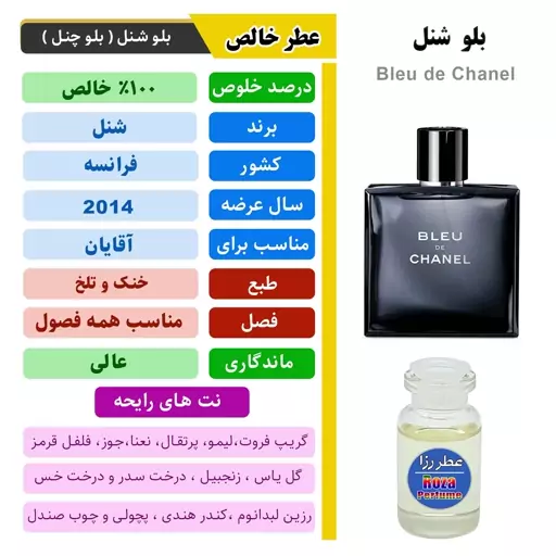 عطرگرمی و اسانس خالص بلو شنل مردانه عطر گرمی خالص بلو چنل با کیفیت مناسب آقایان