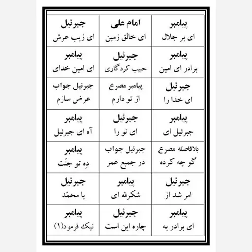 نسخه تعزیه خوانی وفات پیامبر (ص) قودجان خوانسار