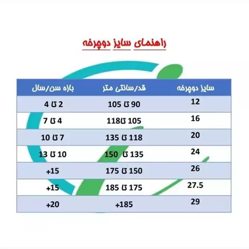 دوچرخه شهری کودک سایز 20 مدل راپیدو RAPIDO 5R95