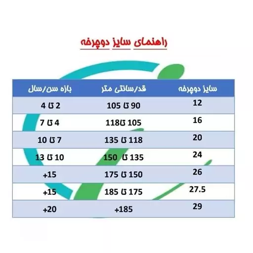 دوچرخه شهری کودک سایز 20 مدل راپیدو RAPIDO 5R91