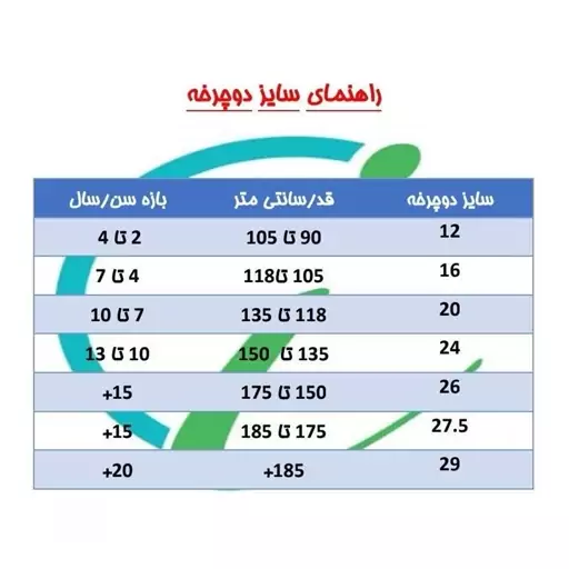 دوچرخه شهری کودک سایز 12 مدل راپیدو RAPIDO 3R25