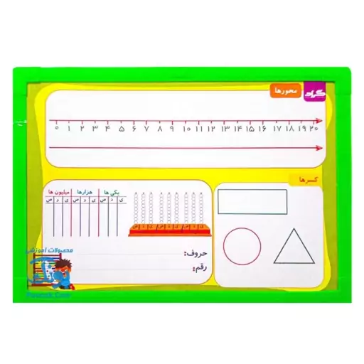 تخته ریاضی یار کلاس چهارم وایت بردی گراد سایز 35*25 سانتی‌متر | Math Board