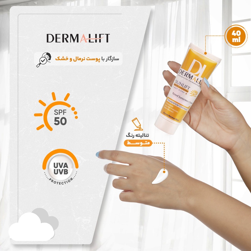 درمالیفت کرم ضد آفتاب بی رنگ SPF50 پوست خشک و معمولی 40 میلی لیتر