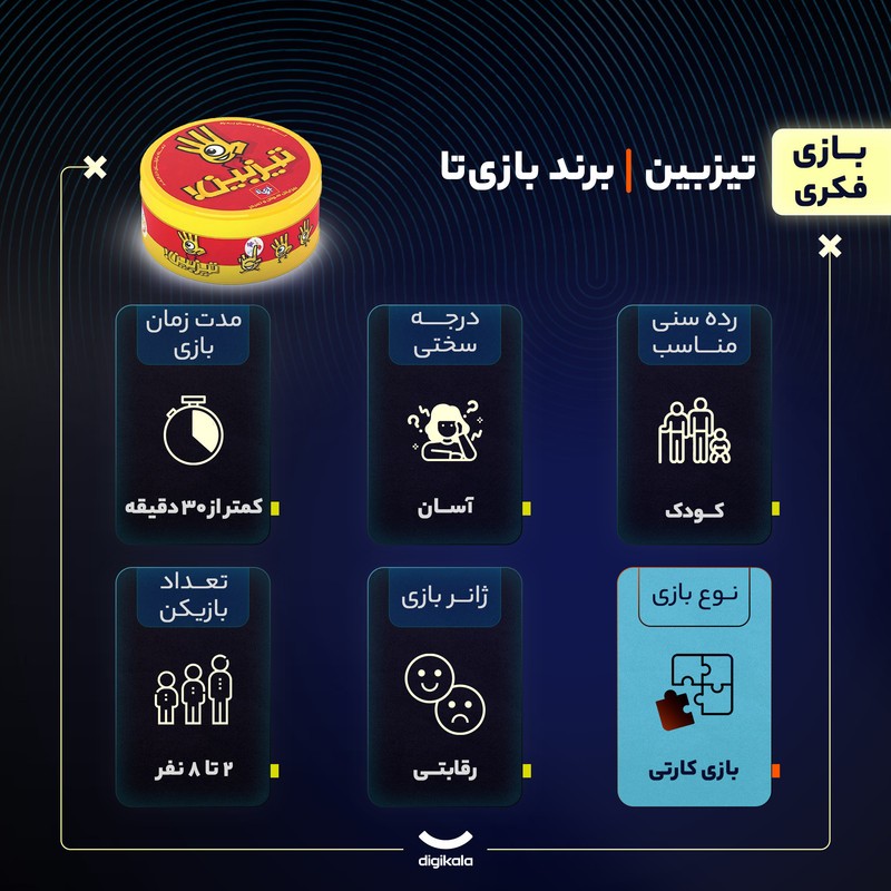 بازی فکری بازی تا مدل تیزبین