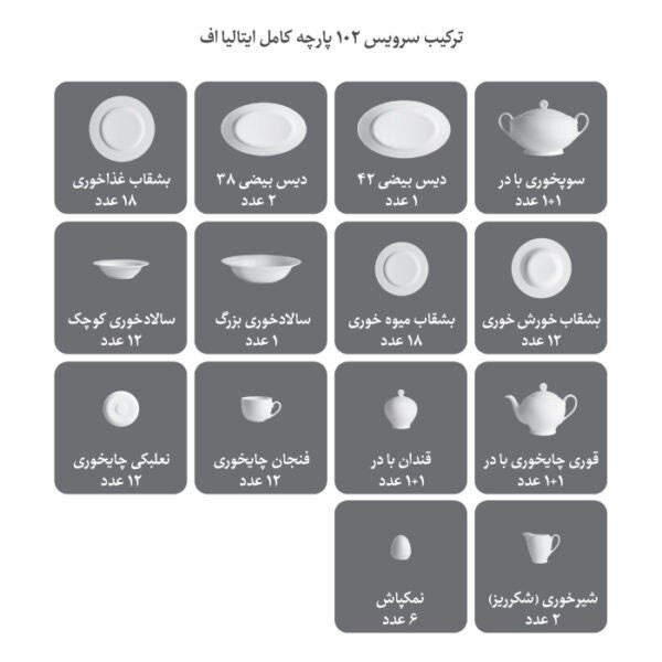 سرویس غذاخوری 102 پارچه چینی زرین ایران مدل ایتالیا اف پرشیا درجه عالی