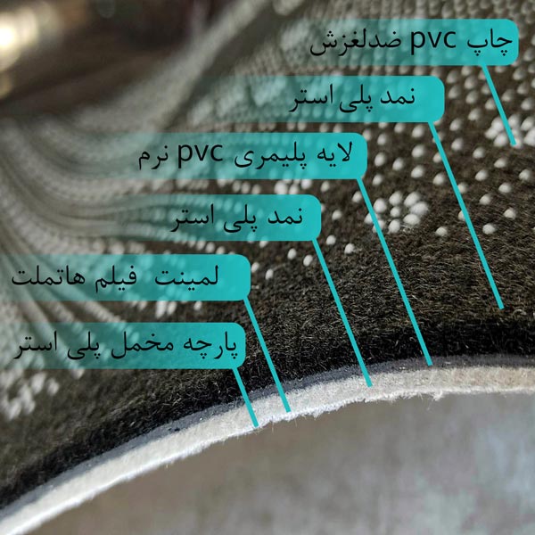 پادری آشپزخانه مدل سوپ خوشمزه MH0176 -Nexo
