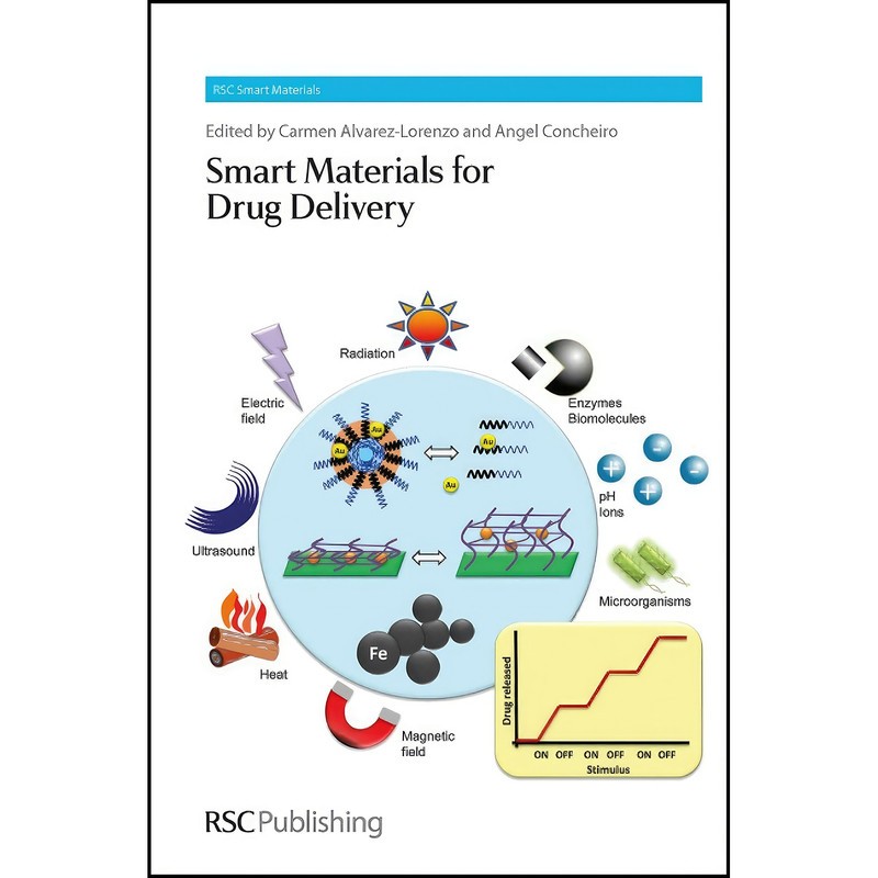 کتاب Smart Materials for Drug Delivery اثر جمعی از نویسندگان انتشارات Royal Society of Chemistry
