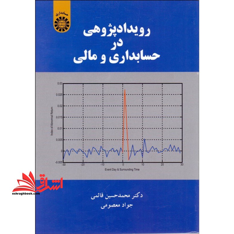 کتاب رویداد پژوهی در حسابداری و مالی کد 2189