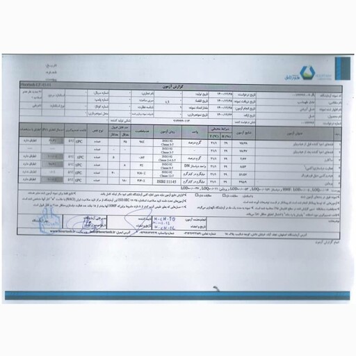 عسل طبیعی آویشن اعلاءبا ساکارز 2 دارای برگه آزمایش عسل آویشن عسل دیابتی(نیم کیلوئی)