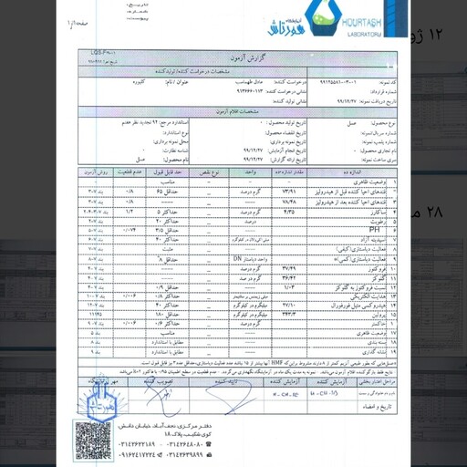 عسل طبیعی کلپوره با ساکارز 4 دارای برگه آزمایشگاه عسل کلپوره عسل مریم نخودی عسل دیابتی(نیم کیلوئی)