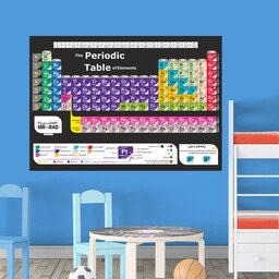 پوستر آموزشی مستر راد طرح جدول تناوبی مدل periodic 82688-01