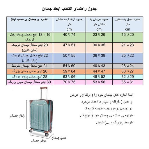 کاور چمدان مدل تدی سایز متوسط