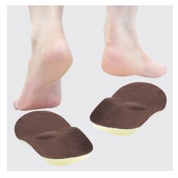 کفی طبی لترال وج با قوس طولی(زانوهای پرانتزی)
Lateral Wedge Insole With Foot Arch Support
کد محصول  20700
