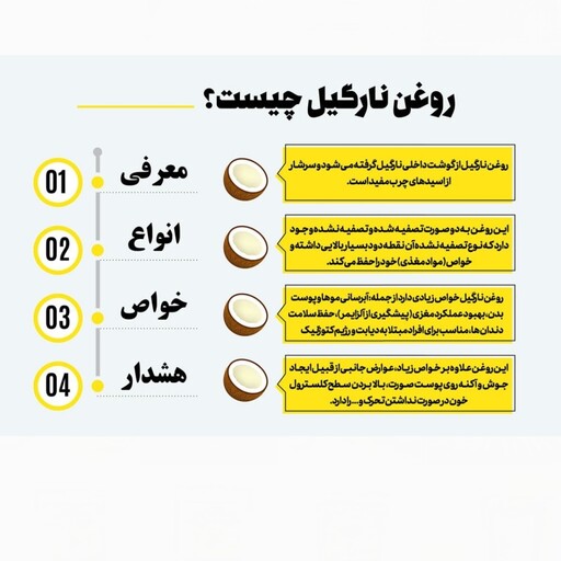 روغن نارگیل برتر(رفع جوش-ماساژ دادن-مرطوب کننده ودرخشان کننده پوست). تضمین کیفیت ومرجوعی