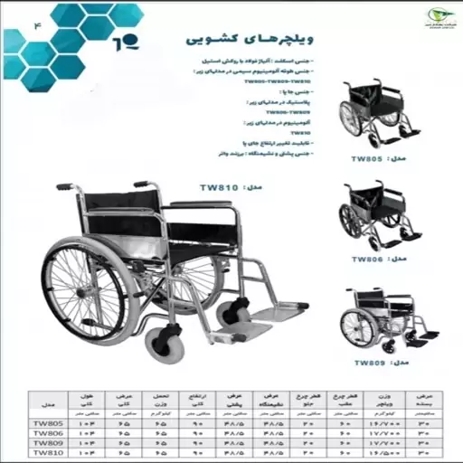 ویلچر کشویی طوقه پلاستیک توپر  تاشو مدل TW806 

