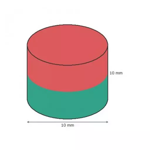 آهن ربا مدل نئودیمیوم استوانه D10x10mm بسته 8عددی