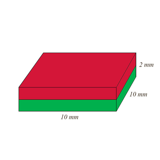 آهن ربا نئودیمیوم 10x10x2 بلوک بسته 5 عددی