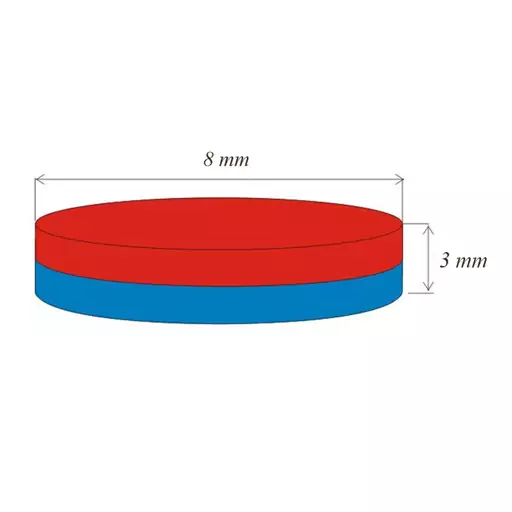 آهن ربا مدل نئودیمیوم دیسک کد 8x3mm بسته 5 عددی