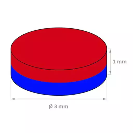 آهن ربا مدل نئودیمیوم دیسک D3x1mm  بسته 20عددی