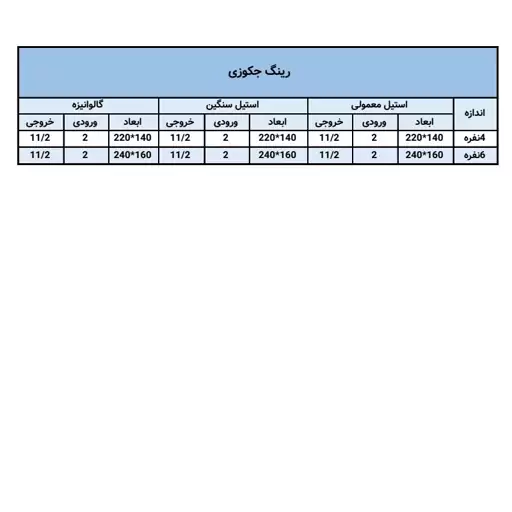 رینگ جکوزی 6نفره گالوانیزه (ارسال از باربری،پس کرایه)