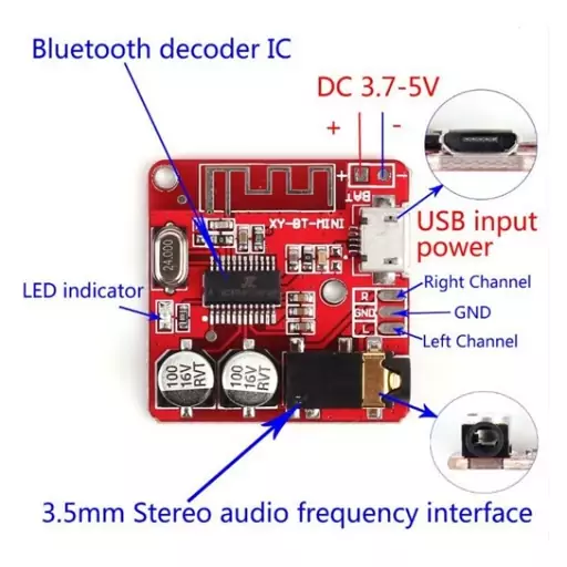 	ماژول گیرنده بلوتوثی صوت XY-BT-MINI

	

