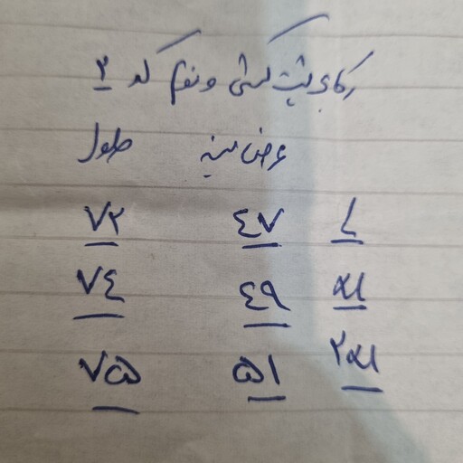 رکابی بدنسازی  پشت کشی ونوم کد 2 