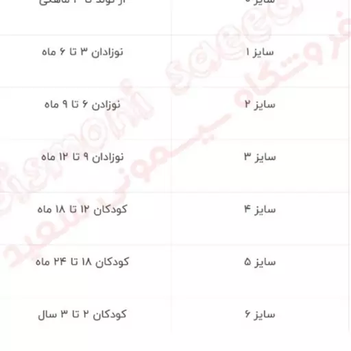 پلیور و ژاکت پسرانه دستباف بسیار صخیم و ضد حساسیت،رنگ و سایز دلخواه شما،پسکرایه