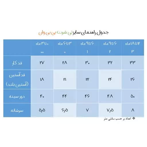 تی شرت آستین بلند نوزادی بی بی وان مدل لاک پشت 