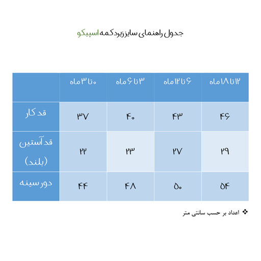  بادی آستین بلند نوزادی اسپیکو مدل خرس