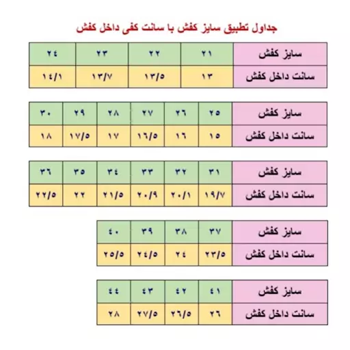 نیم بت زنانه پشت زیپ چرم صنعتی مشکی سایز37تا40حراج آخرفصل