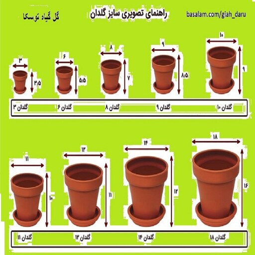 گلدان پلاستیکی سایز 8 مشکی نشاء شعاع دهانه 7.5 سانتیمتر 10 تایی