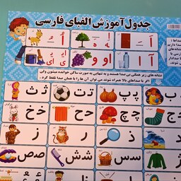 پوستر جدول آموزش الفبای فارسی (با شکل) سایز 50 در 70