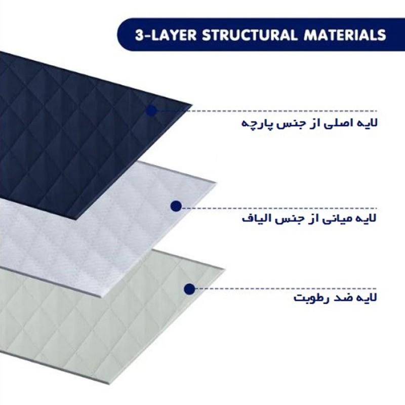 پارچه کاور عرض 2 متر مدل din