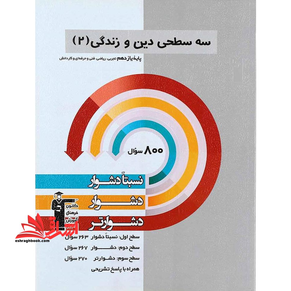 کتاب سه سطحی دین و زندگی 2: پایه یازدهم تجربی ، ریاضی ، فنی و حرفه ای و کاردانش نسبتا دشوار ، دشوار ، دشوارتر