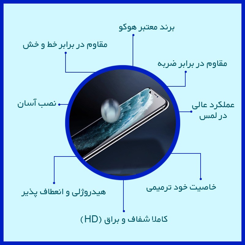 محافظ صفحه نمایش شفاف هوکو مدل HyGEL مناسب برای گوشی موبایل سامسونگ Galaxy M12