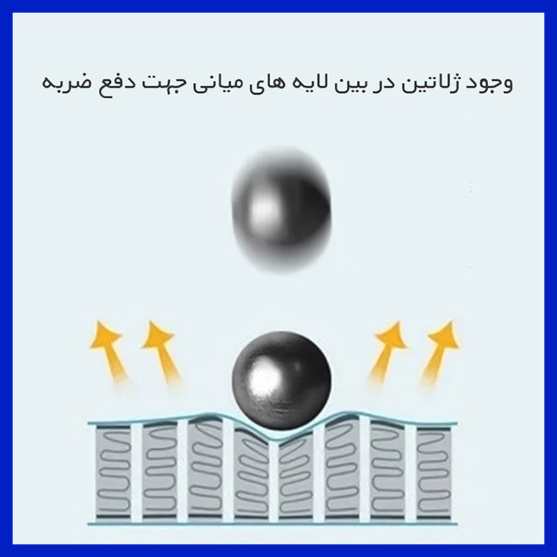 محافظ صفحه نمایش شفاف هوکو مدل HyGEL مناسب برای گوشی موبایل سامسونگ Galaxy M12