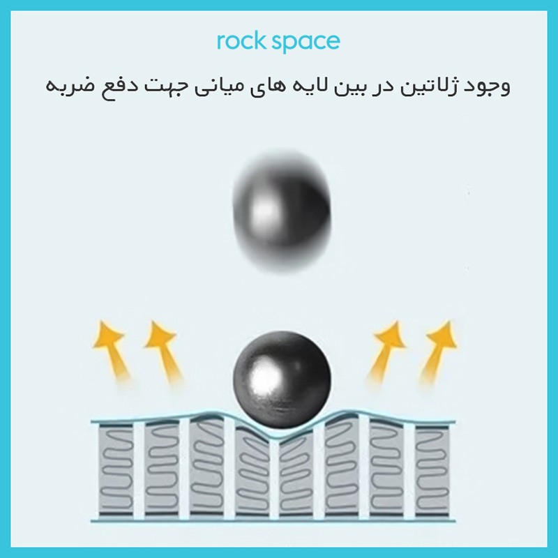 محافظ صفحه نمایش گیمینگ راک اسپیس مدل HyGAM مناسب برای تبلت سامسونگ Galaxy Tab 3 8.0